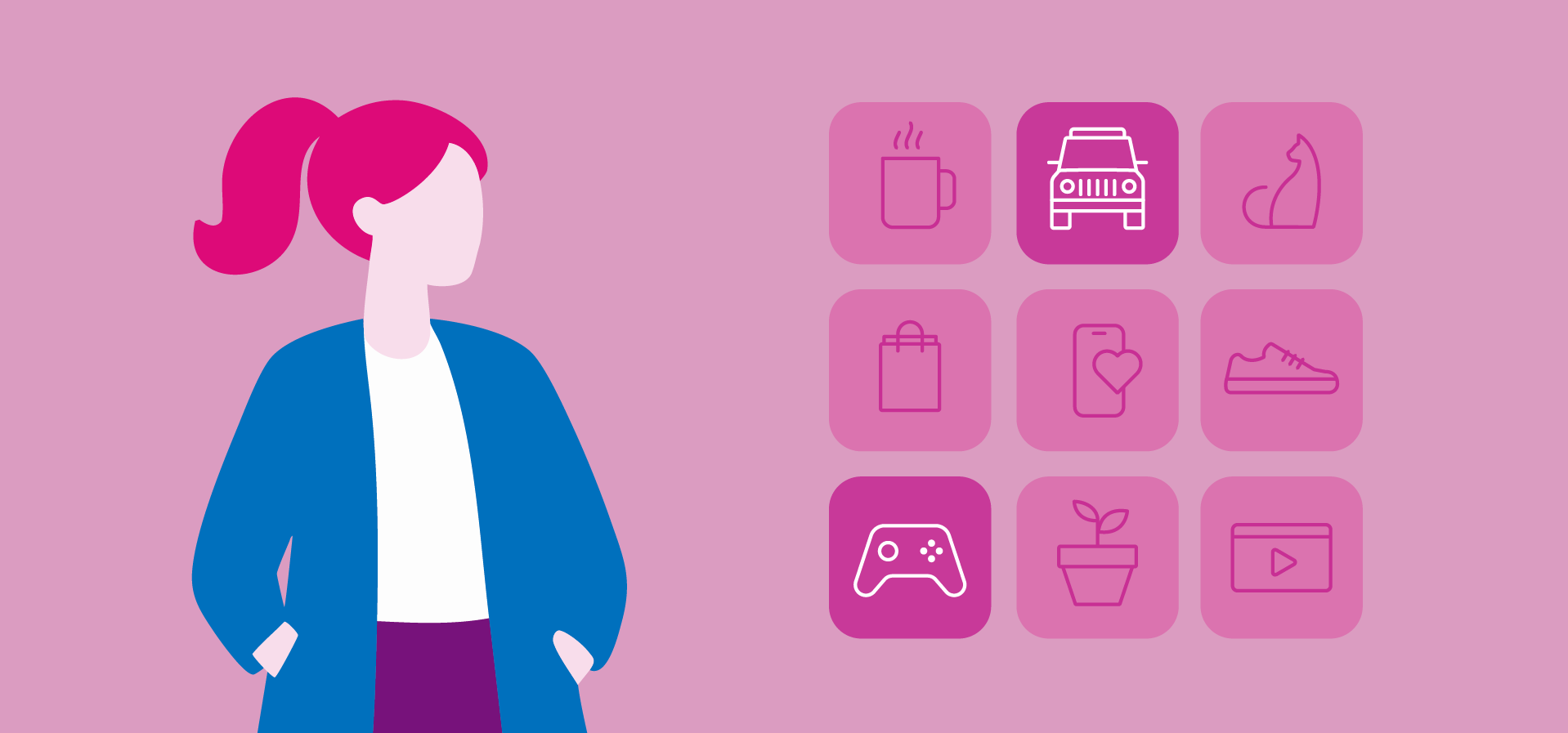 Marketing Attributes