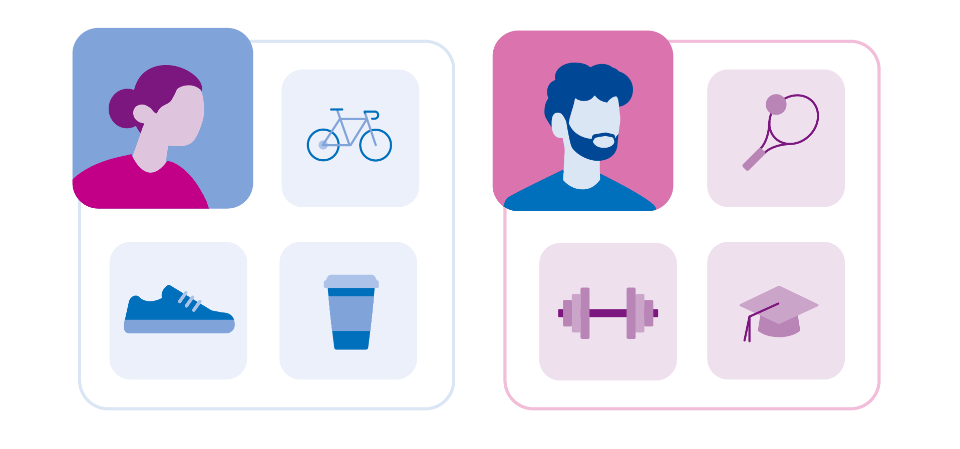 Man surrounded by digital identifiers