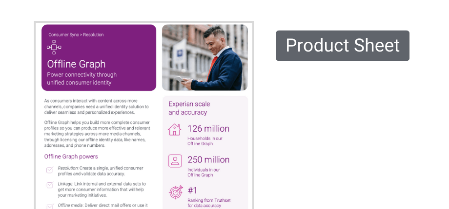 offline graph product sheet