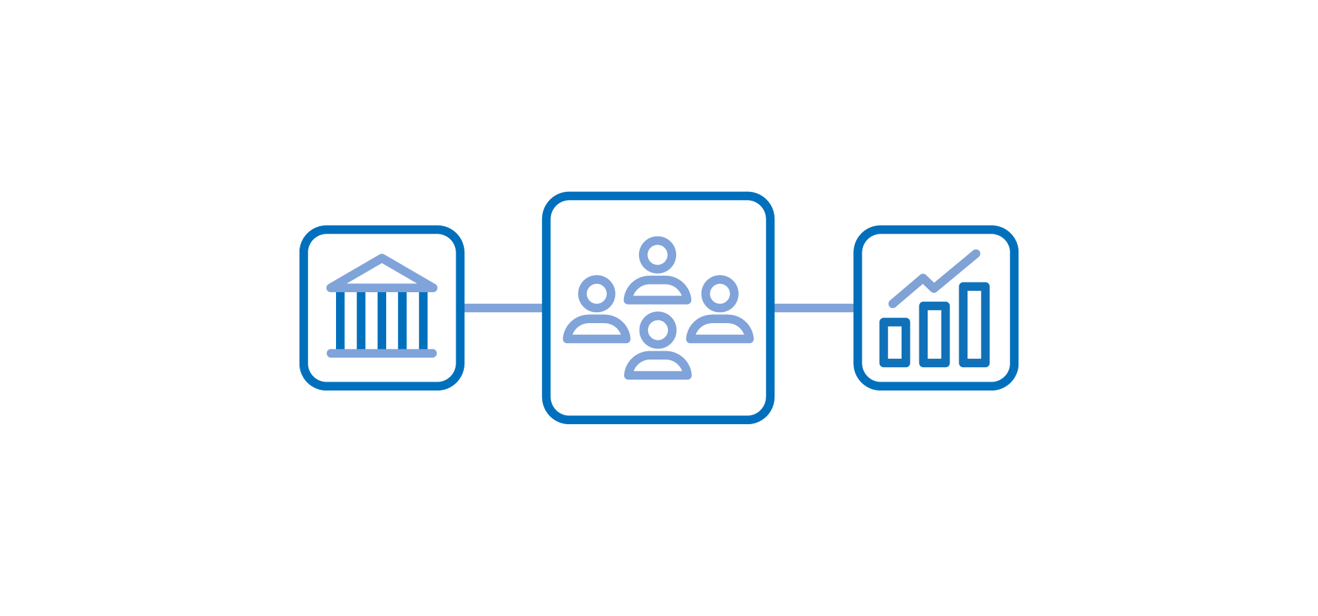 bank, people and charts being connected