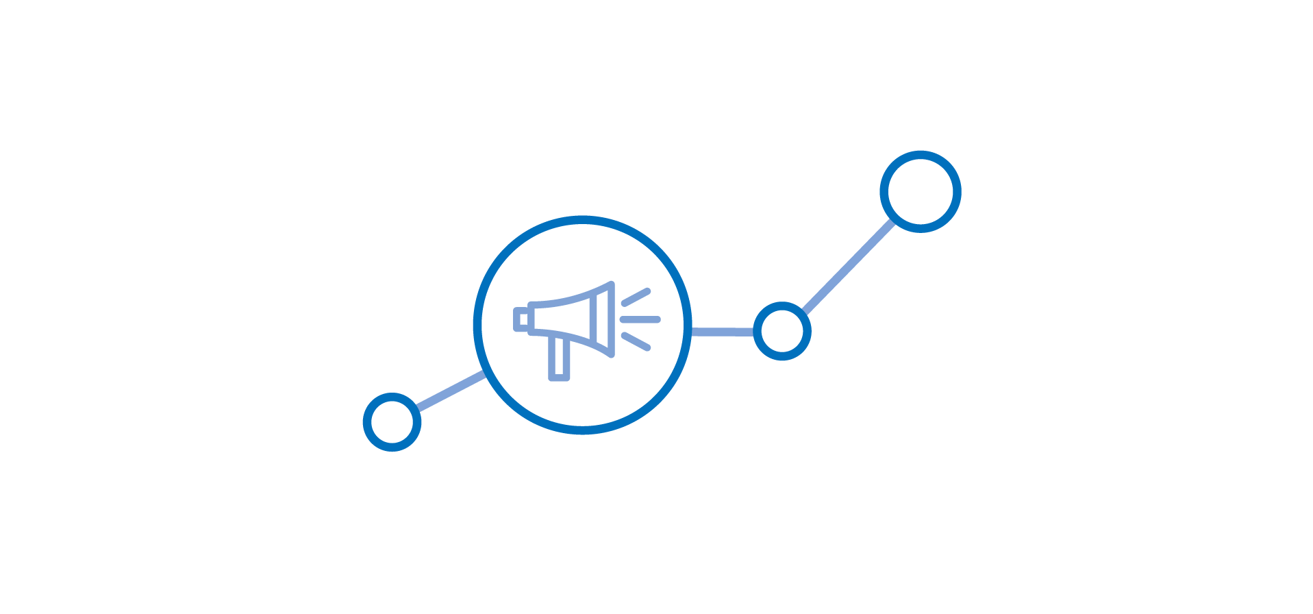 plots on a chart being connected by an upward trending line