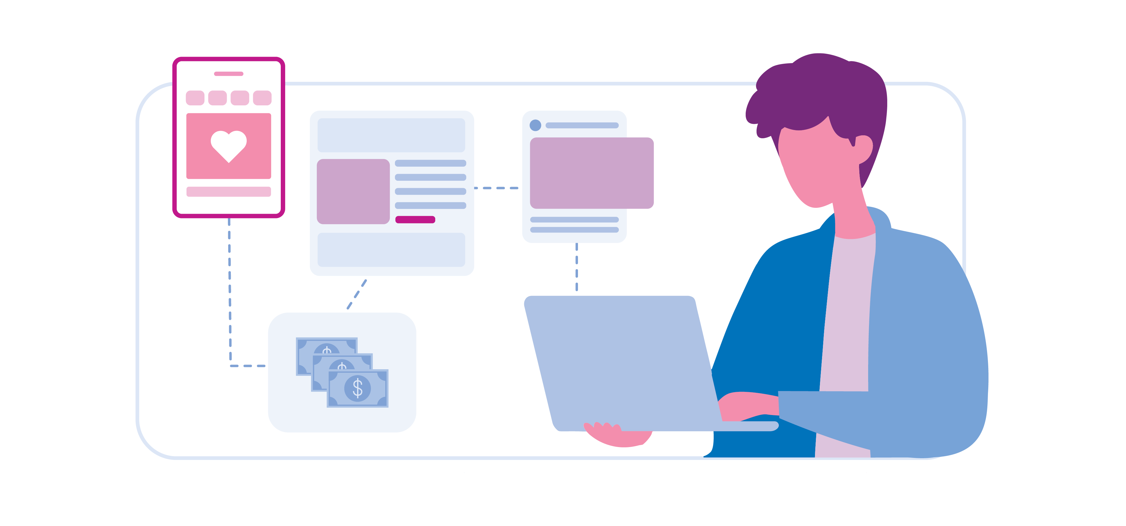 Make informed media investments