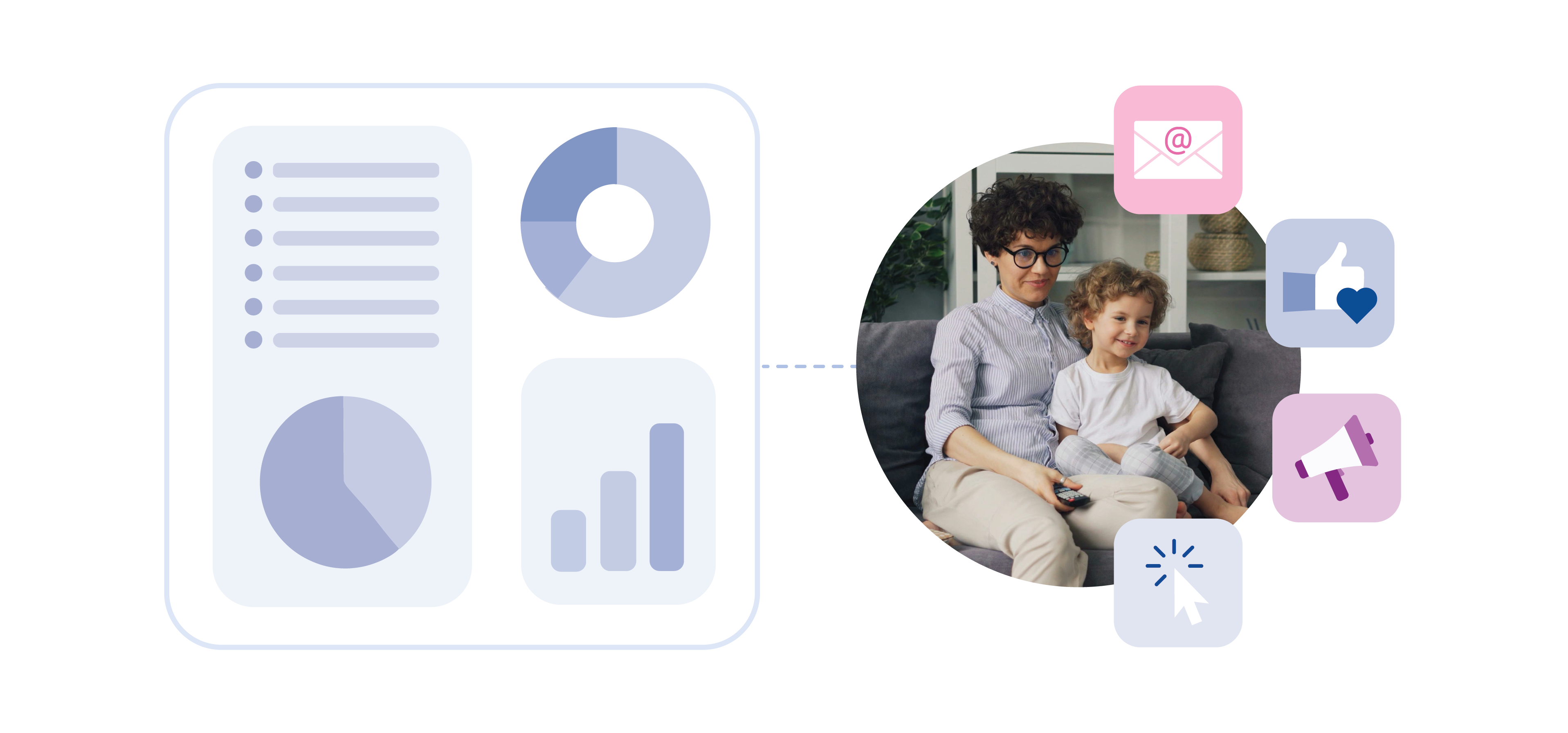 Use insights to deliver messages that resonate