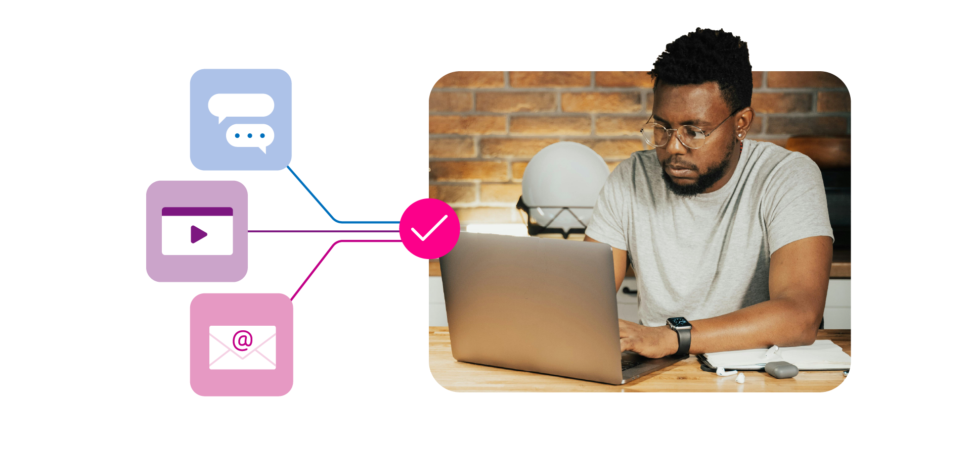 Create marketing that resonates