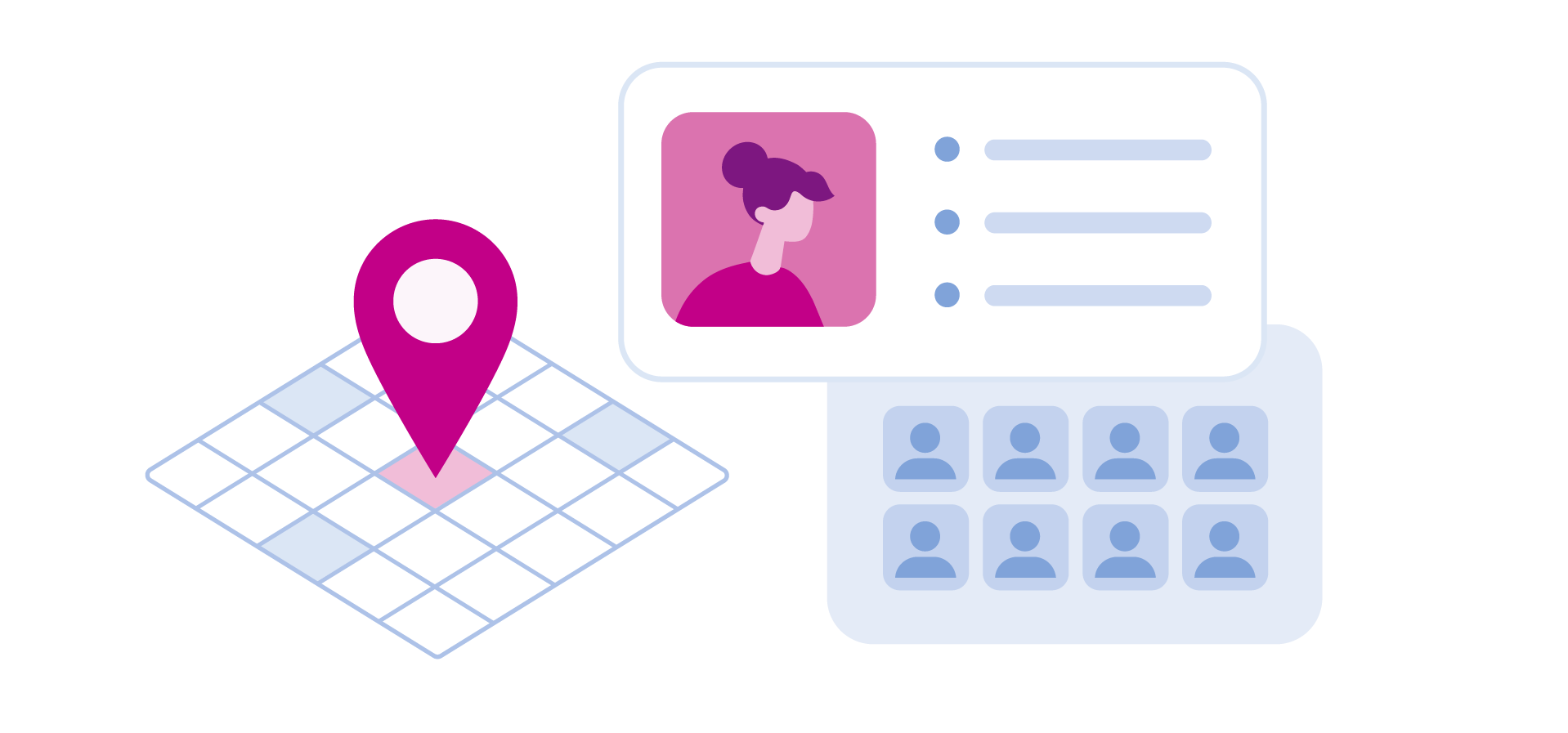 Find and prioritize growth opportunities