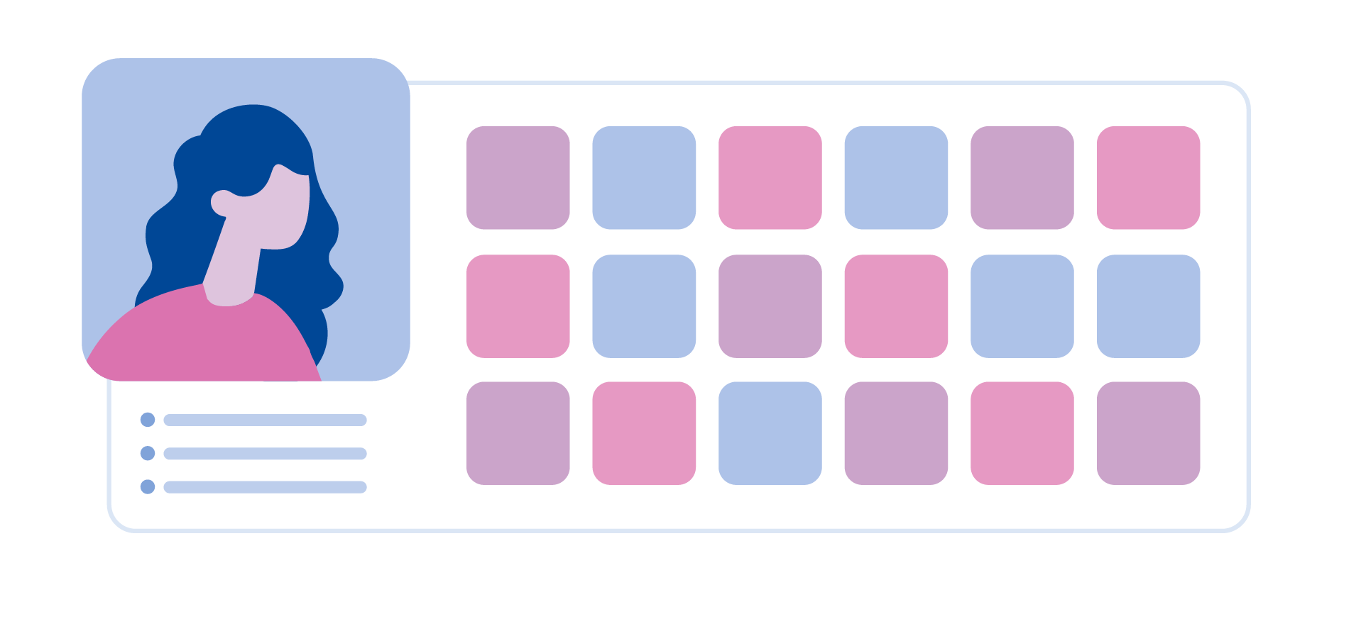 A unified view of your customers