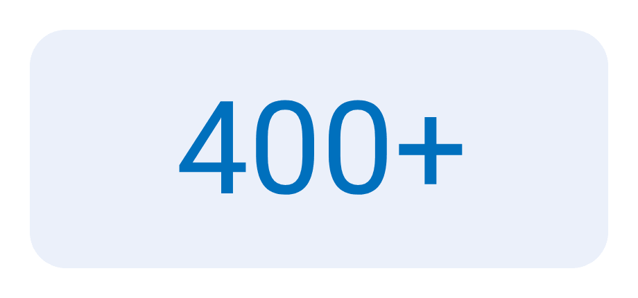 400+ Experian data attributes