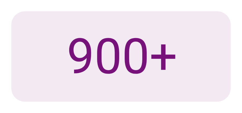 900+ descriptive insights 