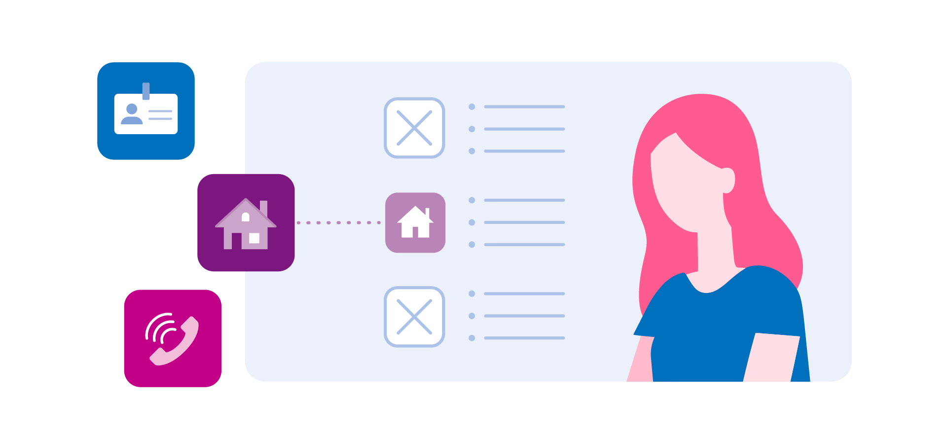 Man surrounded by digital identifiers