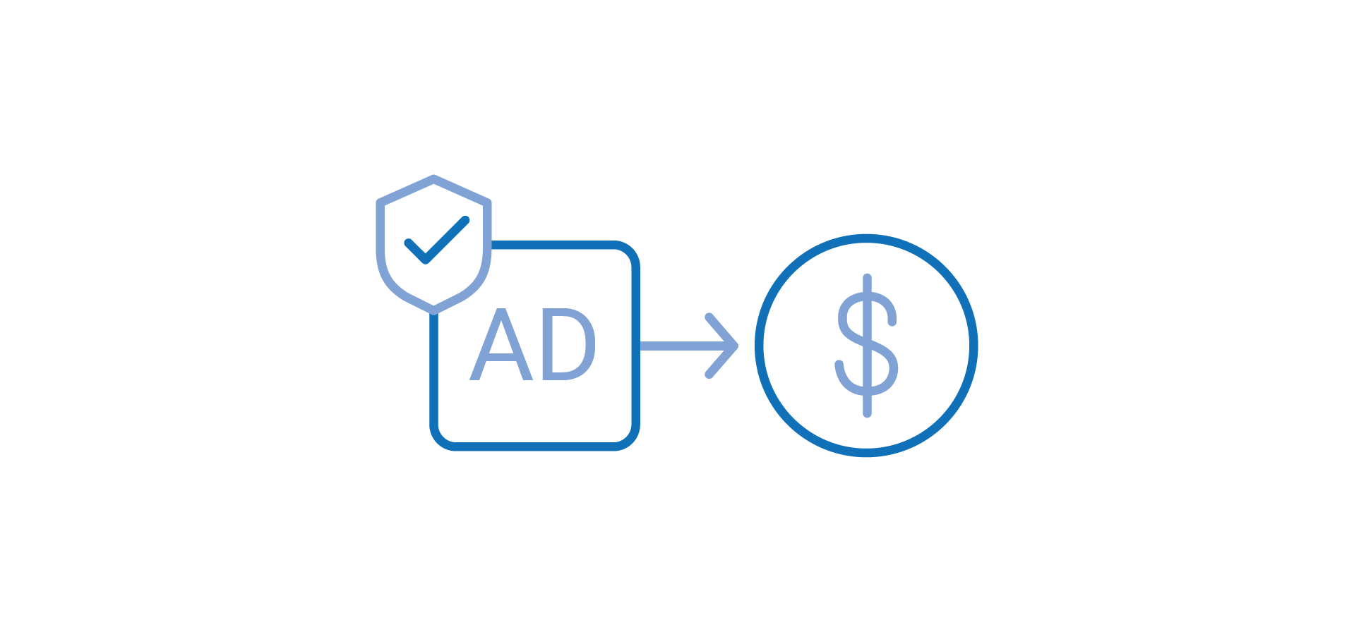 ad being connected to a dollar sign icon