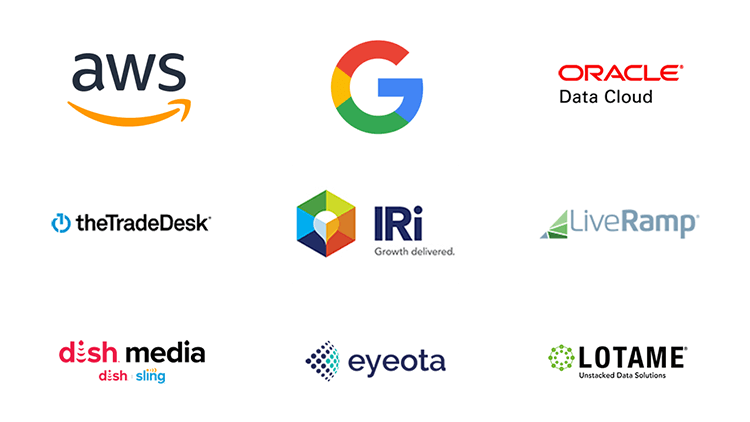 experian marketing services partner logos