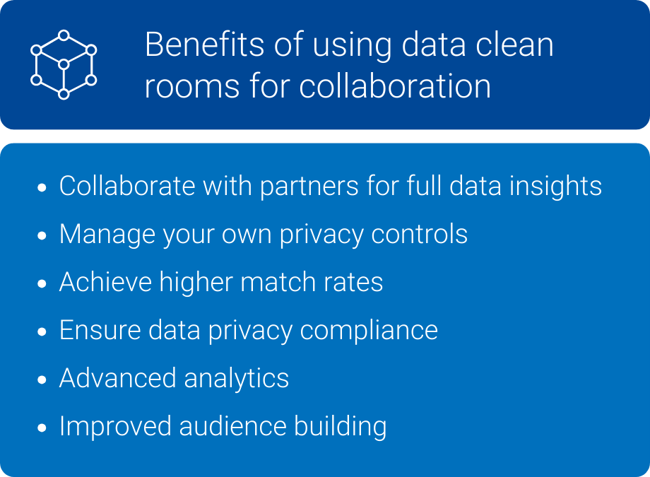 benefits of data clean rooms