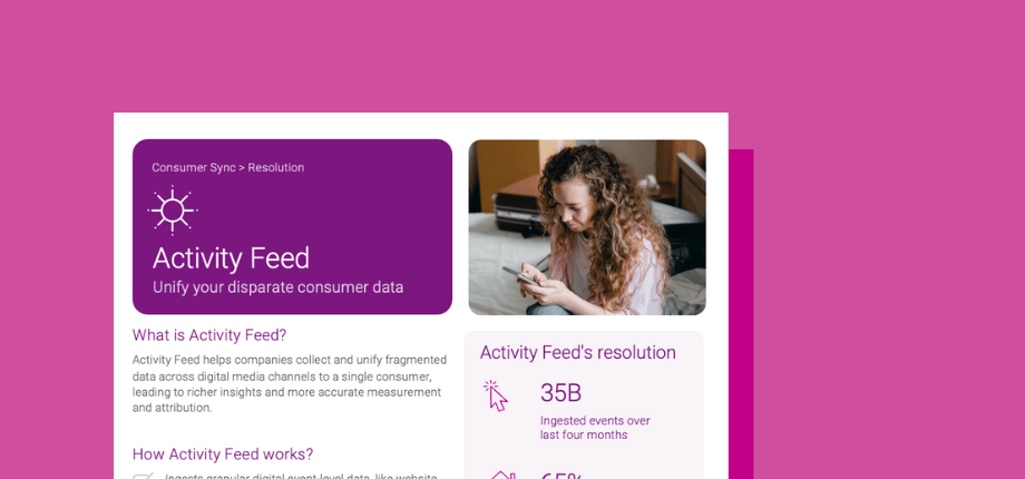 Activity feed product sheeet