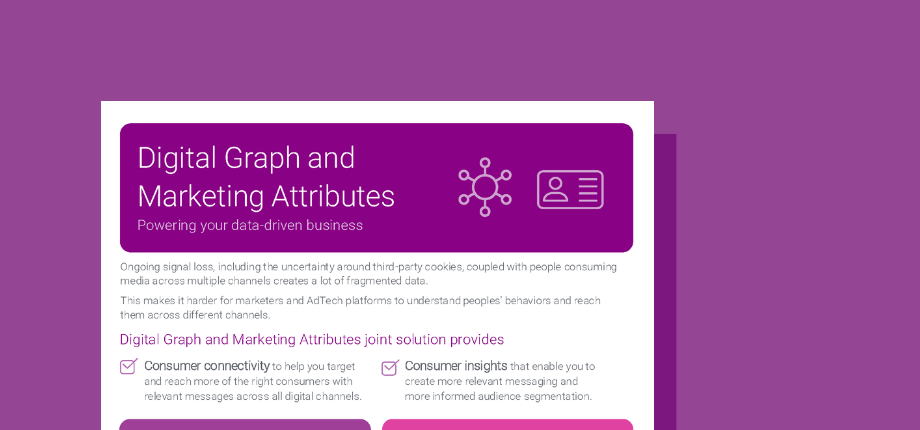 Digital Graph and Marketing Attributes thumbnail