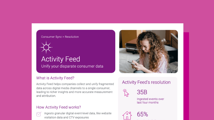 Activity Feed | Experian Marketing
