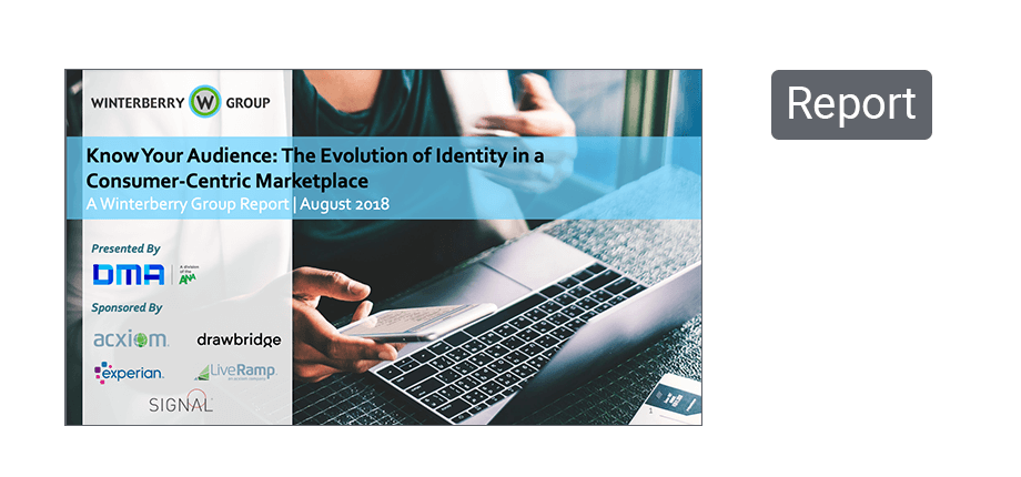 Identity evolution