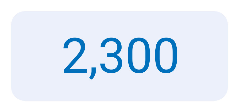 160 million households