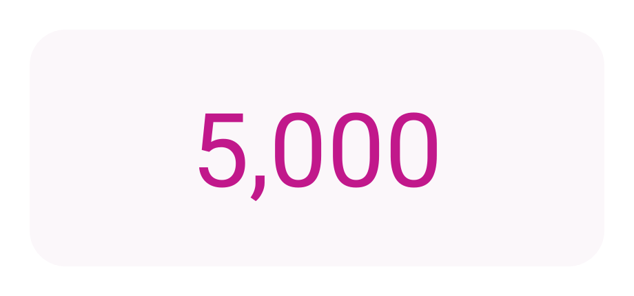 5,000