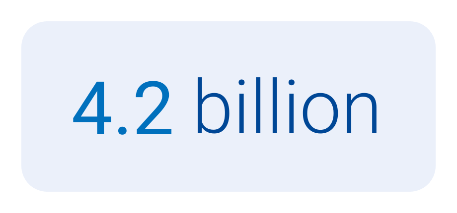 4.2 billion