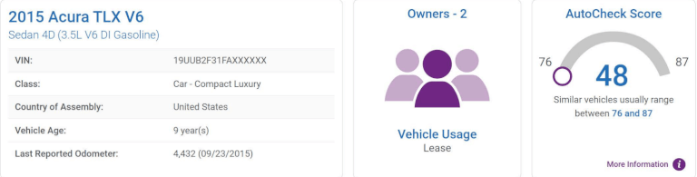 Autocheck Sample Report Vehicle History Report & VIN Check | AutoCheck by Experian
