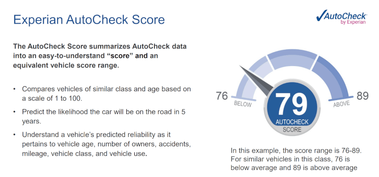 Autocheck Errors AutoCheck Score: Vehicle History, Reliability & Risk Rating | Experian ...