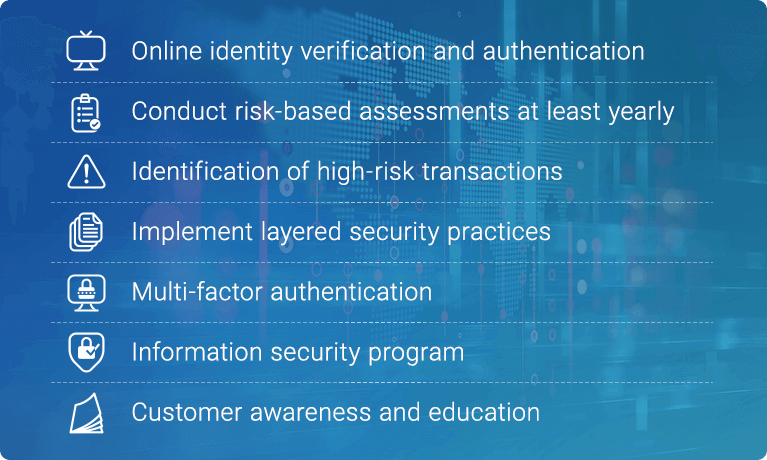 FFIEC guidelines