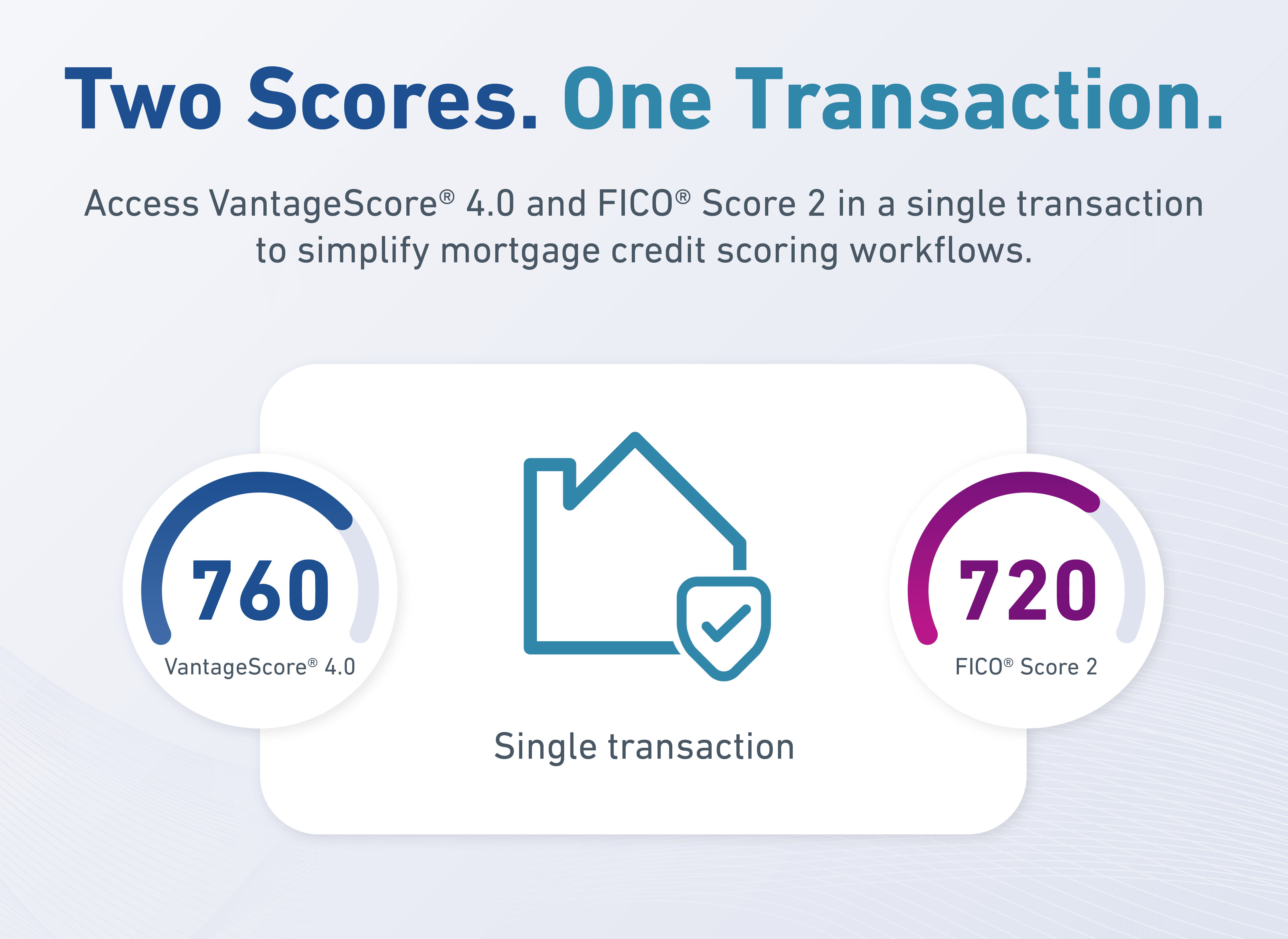 2 Scores. 1 Transaction.  Access VantageScore 4.0 and FICO® Score 2 in a single transaction to simplify mortgage credit scoring workflows. 