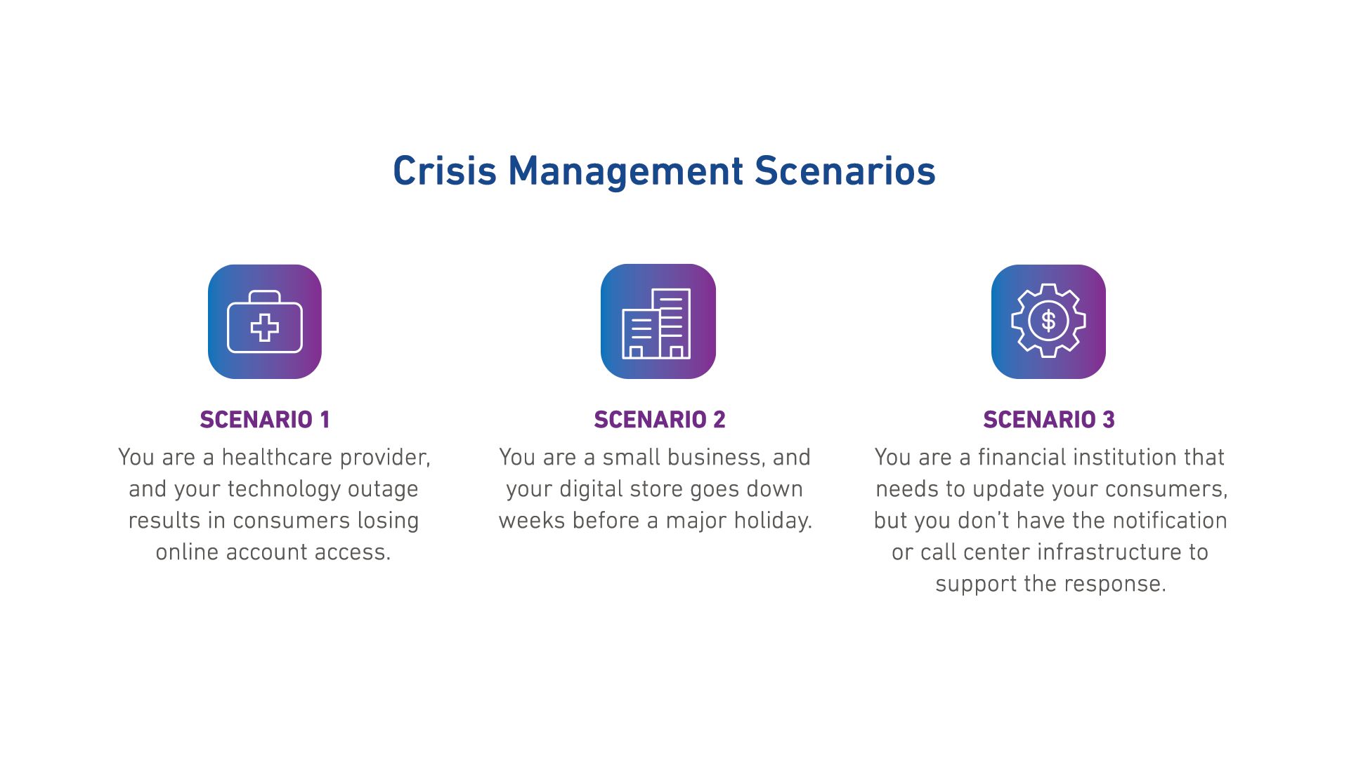 Crisis Management Scenarios