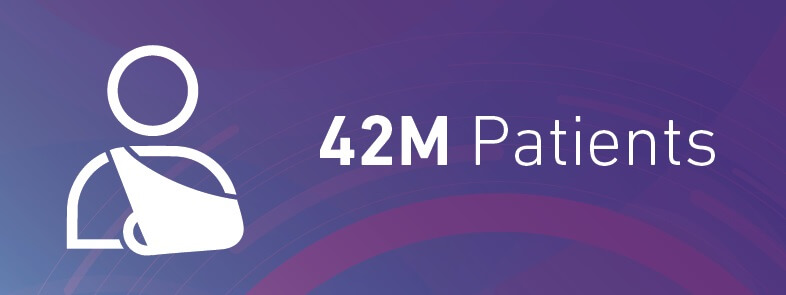 24M patients graphic