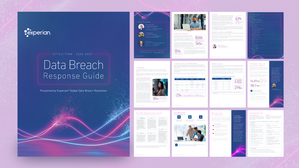 2027 Data Breach Response Guide