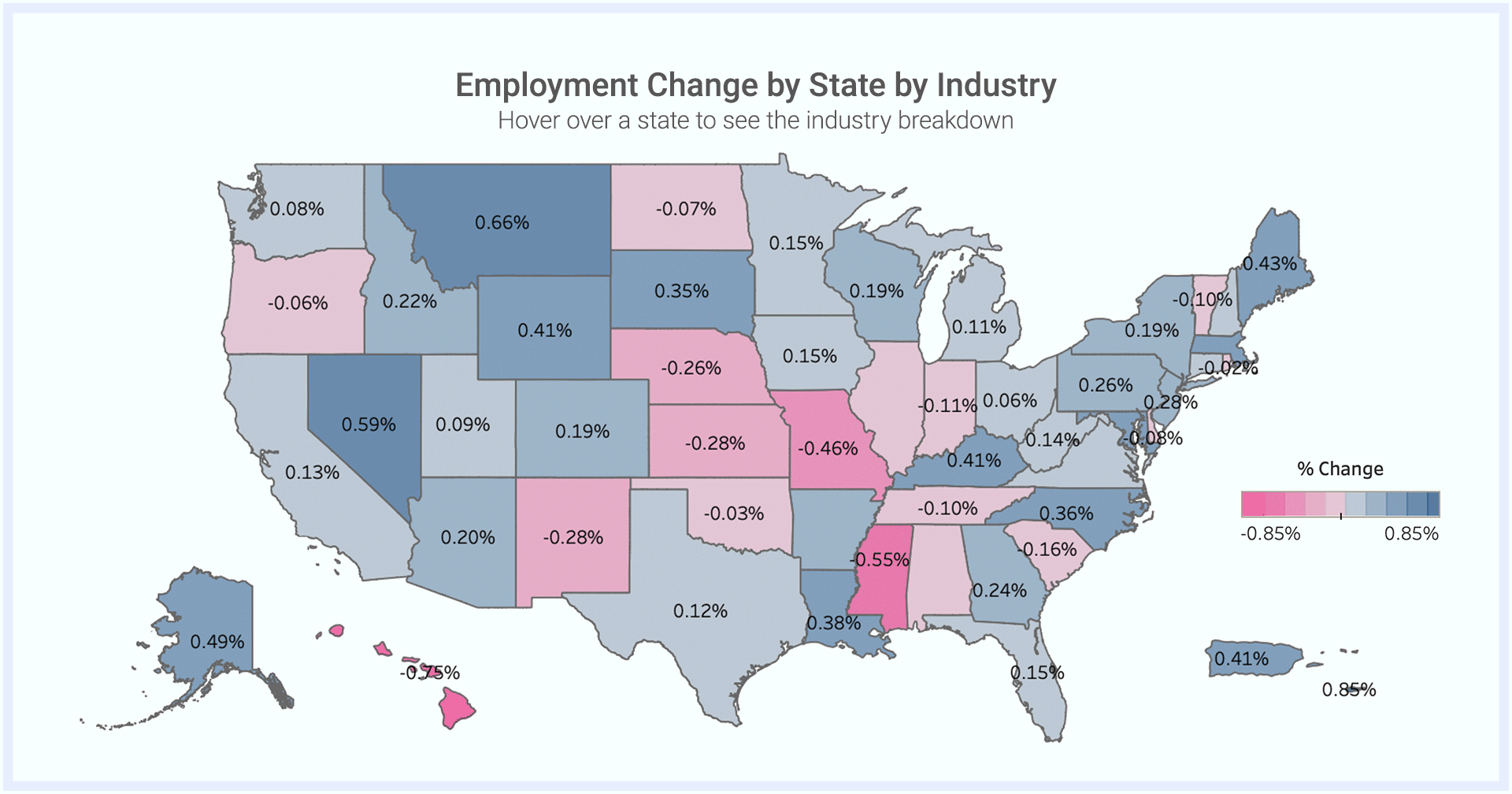 employment-change-trends