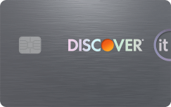 Discover it® Secured Credit Card logo.