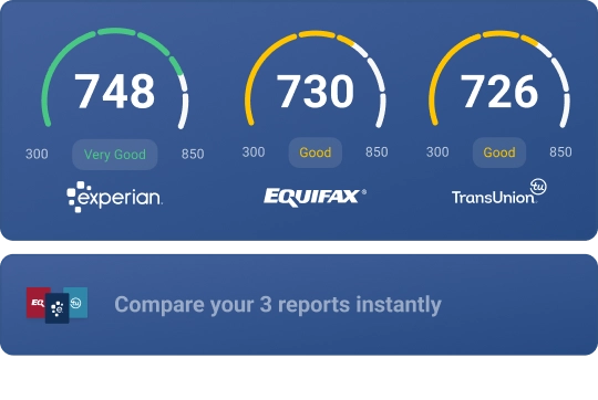 Graphic 3 bureaus score feature.