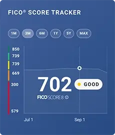 Graphic score tracker feature.