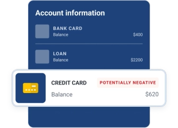 Graphic account potentially negative screen.