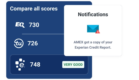 Graphic compare score notifications.