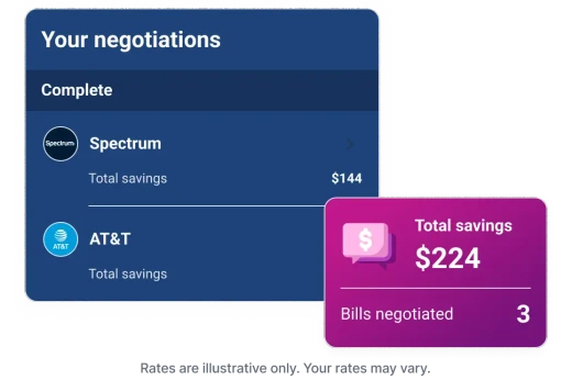 Graphic screen bill negotiations.