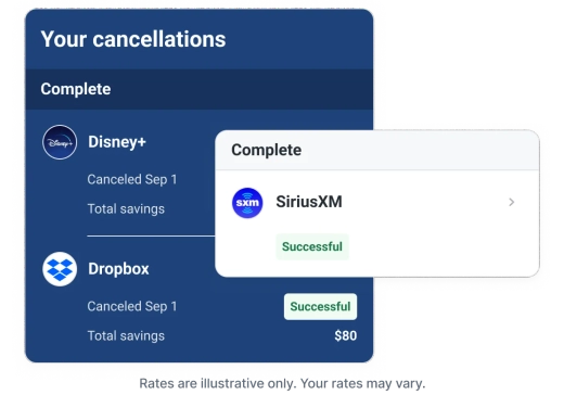 Graphic screen subscriptions and cancellations.