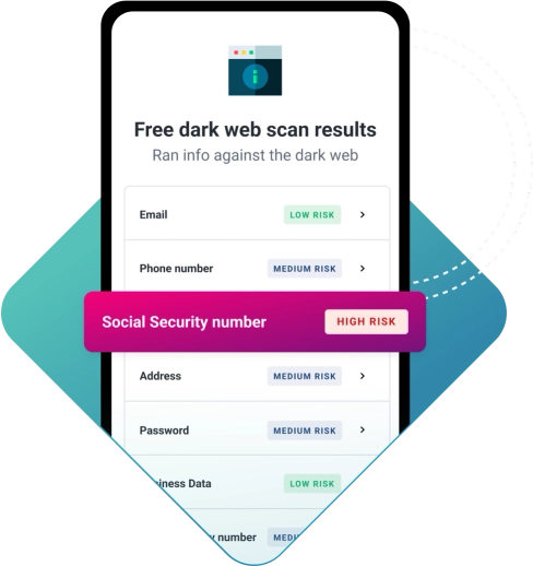 Graphic phone free dark web scan.