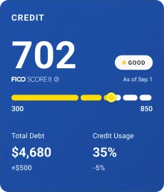 Graphic score tracker feature.