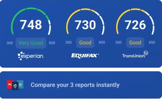 Graphic 3 bureaus score feature.