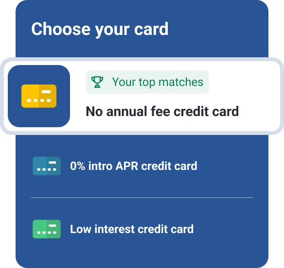 Graphic choose no annual fee top matches.